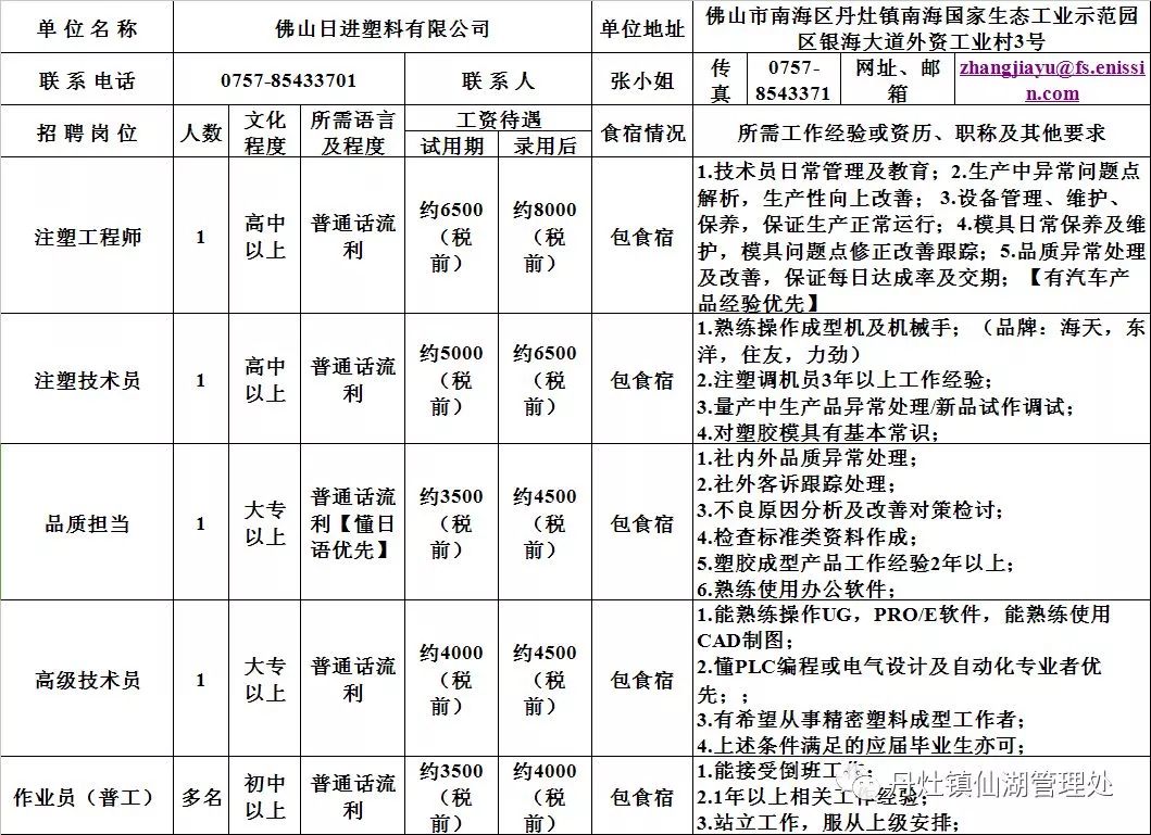 中山汽配行业最新招聘动态与解析